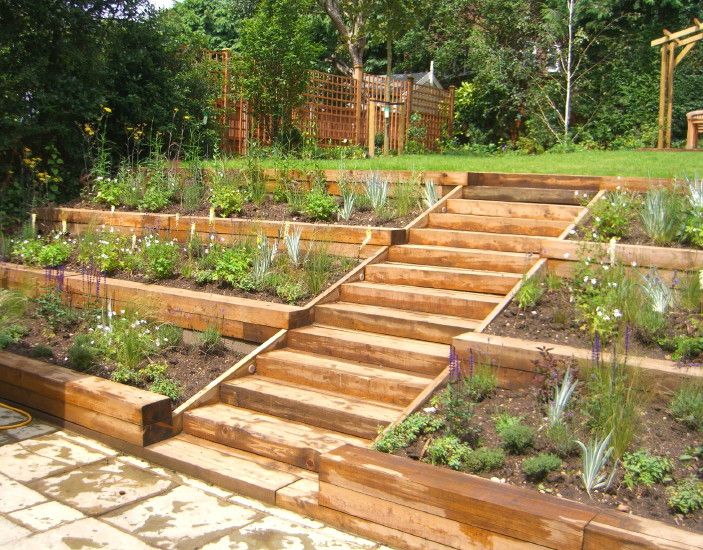 Sloped Backyard Ideas On a Budget
